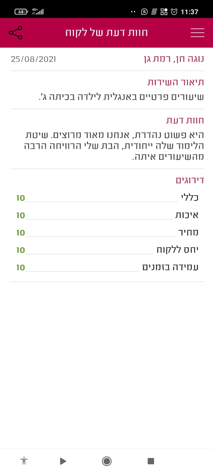 המלצות וחוות דעת על הוראה מתקנת, קורס אסטרטגיות למידה ואימון אישי לבעלי הפרעות קשב וריכוז (11)