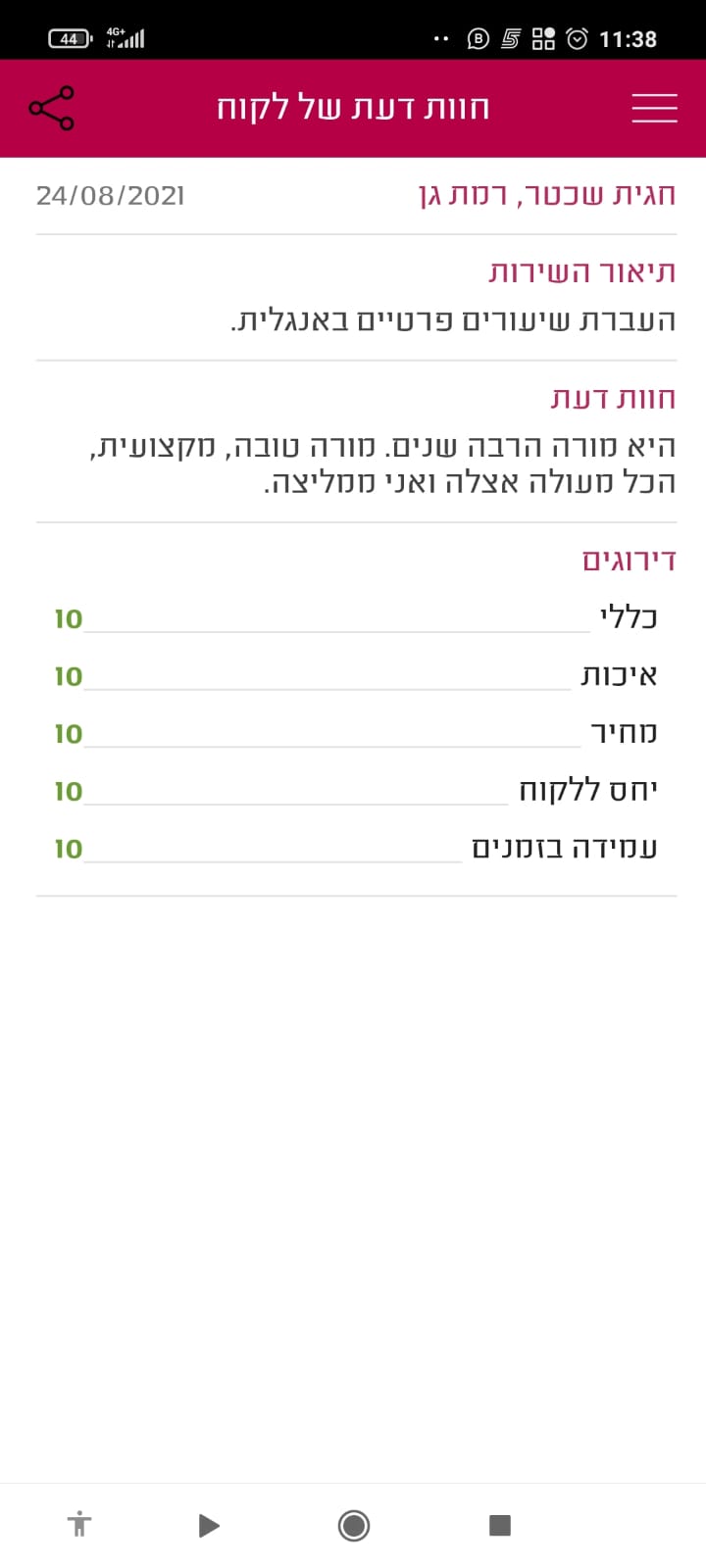 המלצות וחוות דעת על הוראה מתקנת, קורס אסטרטגיות למידה ואימון אישי לבעלי הפרעות קשב וריכוז (13)