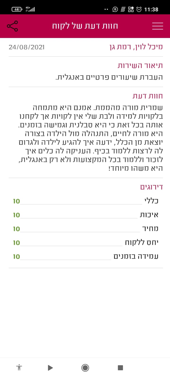 המלצות וחוות דעת על הוראה מתקנת, קורס אסטרטגיות למידה ואימון אישי לבעלי הפרעות קשב וריכוז (14)